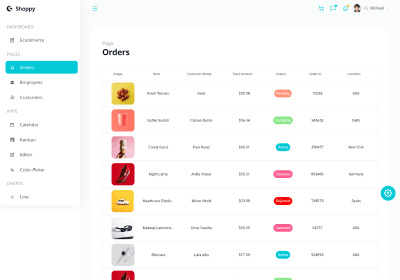 Shoppers Hub